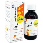 شش گیاه آلوئه
