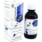 شش گیاه بیتر