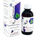 شش گیاه مسکن کودکان